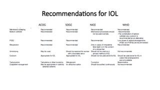 induction of labor guidelines and recommendations .pptx
