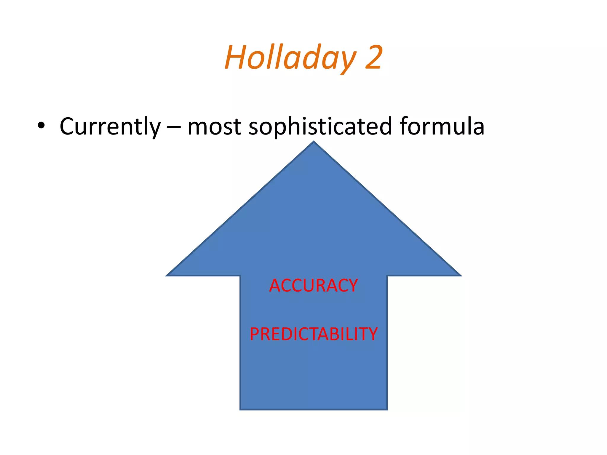 Holladay 2
• Currently – most sophisticated formula
ACCURACY
PREDICTABILITY
 