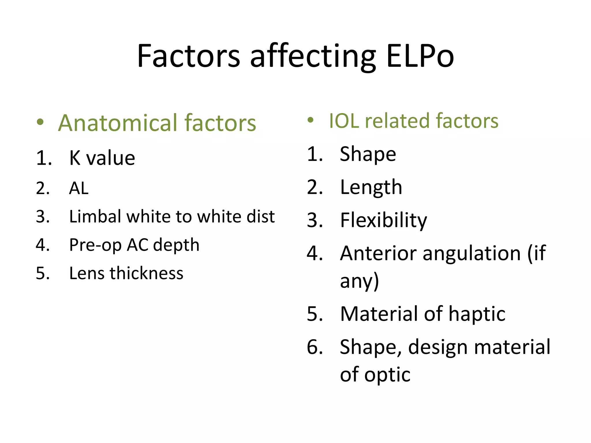 Factors affecting ELPo
• Anatomical factors
1. K value
2. AL
3. Limbal white to white dist
4. Pre-op AC depth
5. Lens thickness
• IOL related factors
1. Shape
2. Length
3. Flexibility
4. Anterior angulation (if
any)
5. Material of haptic
6. Shape, design material
of optic
 
