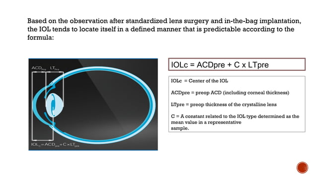 Biometry: Iol calculation