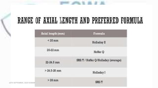 RANGE OF AL AND PREFERRED FORMULA
16TH SEPTEMBER, 2020 8:00AM
 