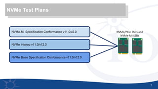 Nvme Specification.pdf NVMe Conformance Tool for SSD Testing | PDF