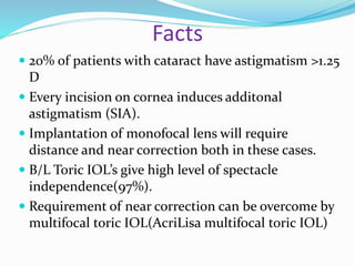 Facts
 20% of patients with cataract have astigmatism >1.25
D
 Every incision on cornea induces additonal
astigmatism (SIA).
 Implantation of monofocal lens will require
distance and near correction both in these cases.
 B/L Toric IOL’s give high level of spectacle
independence(97%).
 Requirement of near correction can be overcome by
multifocal toric IOL(AcriLisa multifocal toric IOL)
 