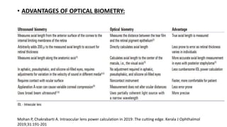 • ADVANTAGES OF OPTICAL BIOMETRY:
Mohan P, Chakrabarti A. Intraocular lens power calculation in 2019: The cutting edge. Kerala J Ophthalmol
2019;31:191-201
 
