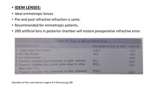 • IDEM LENSES:
• Ideal emmetropic lenses
• Pre-and post refractive refraction is same.
• Recommended for emmetropic patients.
• 20D artificial lens in posterior chamber will restore preoperative refractive error.
Disorders of lens and cataract surgery-A K Khurana-pg 108
 