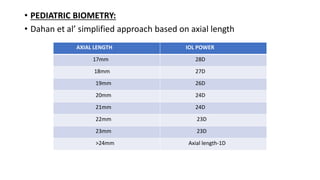 • PEDIATRIC BIOMETRY:
• Dahan et al’ simplified approach based on axial length
AXIAL LENGTH IOL POWER
17mm 28D
18mm 27D
19mm 26D
20mm 24D
21mm 24D
22mm 23D
23mm 23D
>24mm Axial length-1D
 