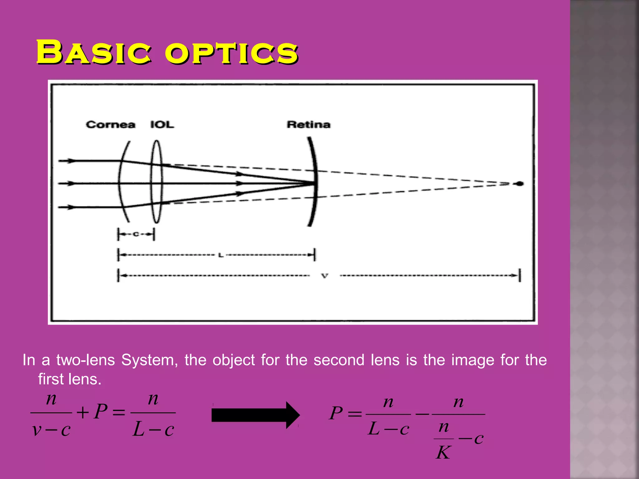Basic opticsBasic optics
In a two-lens System, the object for the second lens is the image for the
first lens.
cL
n
P
cv
n
−
=+
− c
K
n
n
cL
n
P
−
−
−
=
 