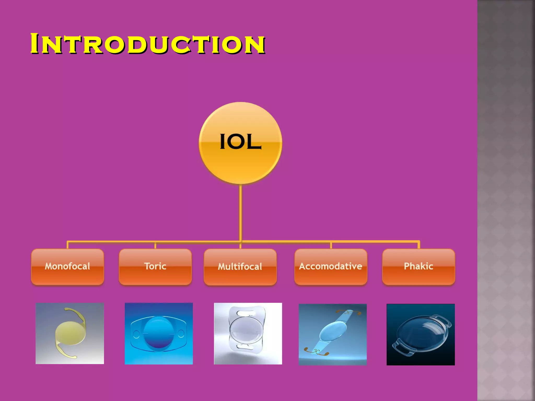 IntroductionIntroduction
 