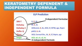KERATOMETRY DEPENDENT &
INDEPENDENT FORMULA
 