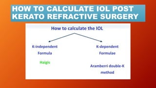 HOW TO CALCULATE IOL POST
KERATO REFRACTIVE SURGERY
 