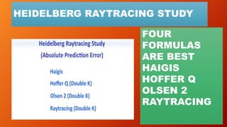 HEIDELBERG RAYTRACING STUDY
FOUR
FORMULAS
ARE BEST
HAIGIS
HOFFER Q
OLSEN 2
RAYTRACING
 