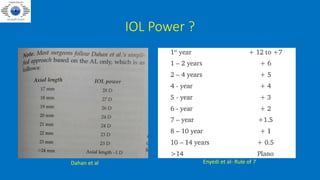 IOL Power ?
Dahan et al Enyedi et al- Rule of 7
 