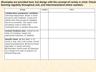 (Examples are provided here, but design with the concept of variety in mind. Check
learning regularly throughout unit, and intervene/extend where needed.)
 