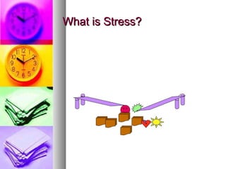 What is Stress? 