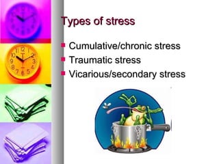 Types of stress Cumulative/chronic stress Traumatic stress Vicarious/secondary stress 