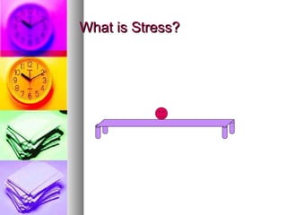 What is Stress? 