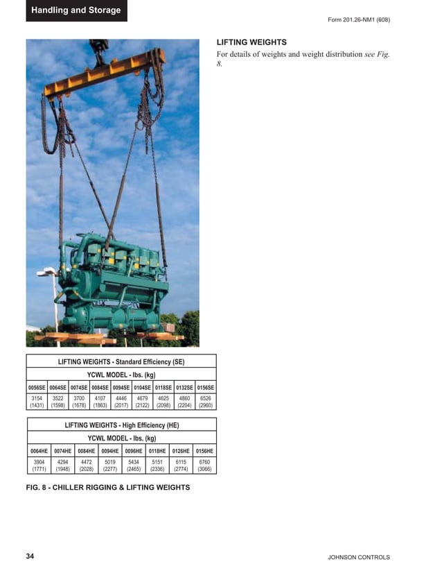Manual do chiller York com condensação a agua ycwl