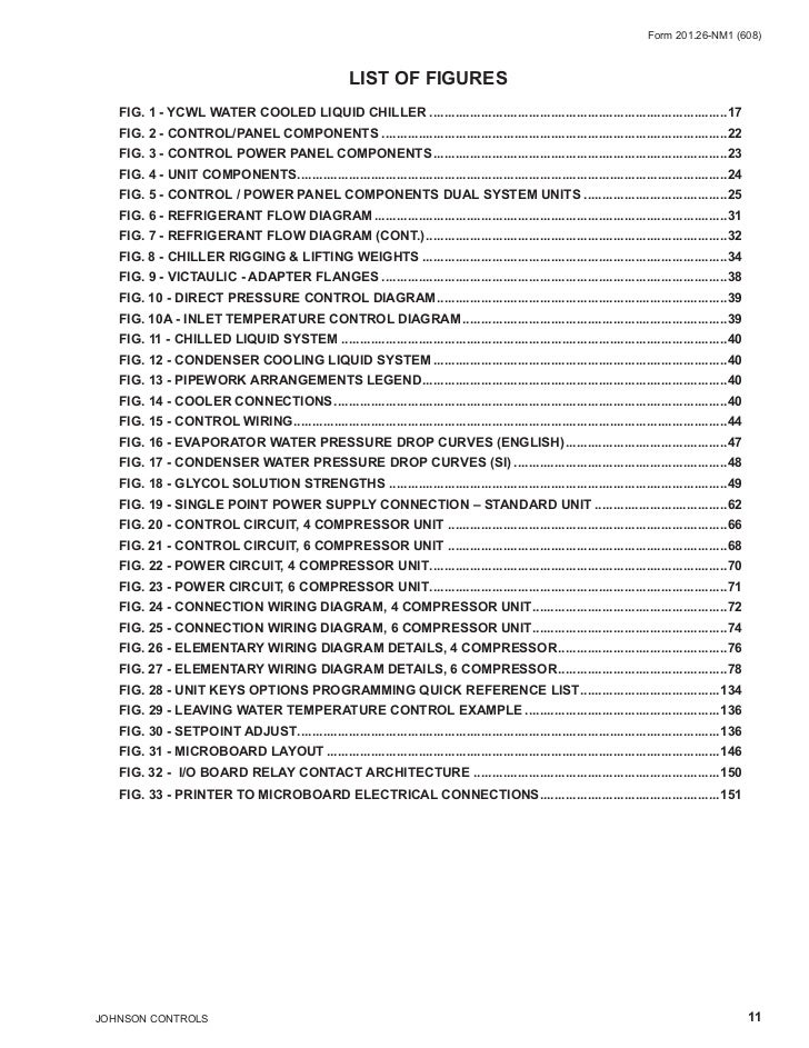 ycal york chiller manual ycal york chiller manual