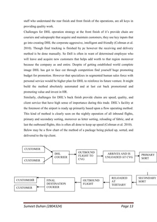staff who understand the rear finish and front finish of the operations, are all keys in
   providing quality work.
   Challenges for DHL operation strategy at the front finish of it‘s provide chain are
   couriers and salespeople that acquire and maintain customers, they use key inputs that
   go into creating DHL the corporate aggressive, intelligent and friendly (Coltman et al.
   2010). Though final tracking is finished by pc however the receiving and delivery
   method is be done manually. So Dell is often in want of determined employee who
   will leave and acquire new customers that helps add worth to that region moreover
   because the company as and entire. Despite of getting established world complete
   image DHL has got to face cut through competition find yourself huge promoting
   budget for promotion. However that specializes in segmented human sales force with
   personal service would be higher plan for DHL to reinforce its future venture. It might
   build the method absolutely automated and at last cut back promotional and
   promoting value and invest in HR.
   Similarly, challenges for DHL‘s back finish provide chains are speed, quality, and
   client service that have high sense of importance during this trade. DHL‘s facility at
   the foremost of the airport is ready up primarily based upon a flow operating method.
   This kind of method is clearly seen on the nightly operation of all inbound flights,
   primary and secondary sorting, moreover as letter sorting, reloading of fabric, and at
   last the outbound flights, this is often all done to keep up speed (Coltman et al. 2010).
   Below may be a flow chart of the method of a package being picked up, sorted, and
   delivered to the tip client.



    CUSTOMER
                             DHL               OUTBOUND               ARRIVES AND IS
                                               FLIGHT TO                                        PRIMARY
                             COURIER                                 UNLOADED AT CVG            SORT
    CUSTOMER                                   CVG




                                                                           RELOADED            SECONDARY
CUSTOMERR             FINAL                        OUTBOUND                AT                  SORT
                      DESTINATION                  FLIGHT                  TERTIARY
CUSTOMER              COURIER




   Sumeet Duhan (2804324)                                                         Page 13
 