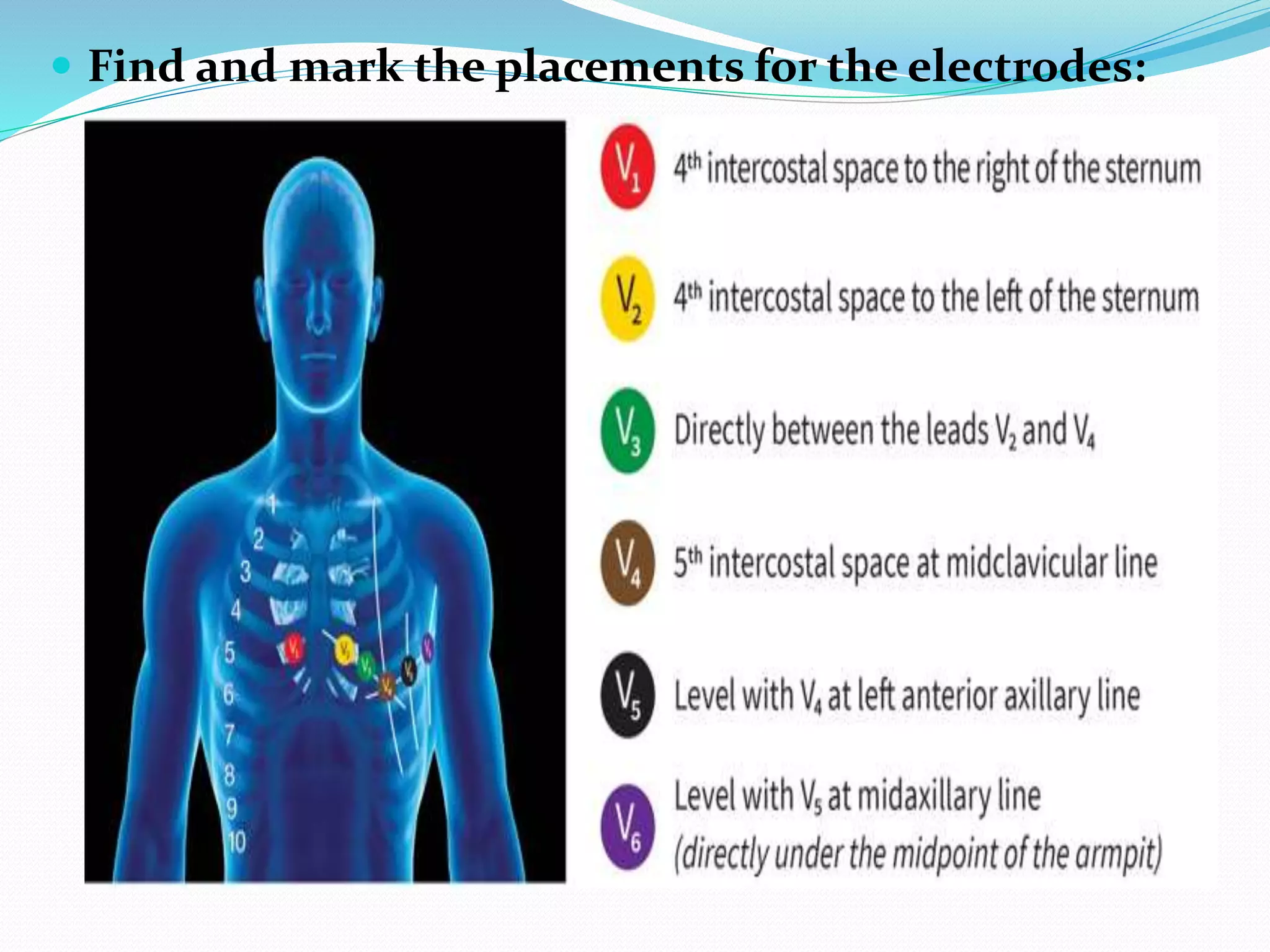 Find and mark the placements for the electrodes:
 