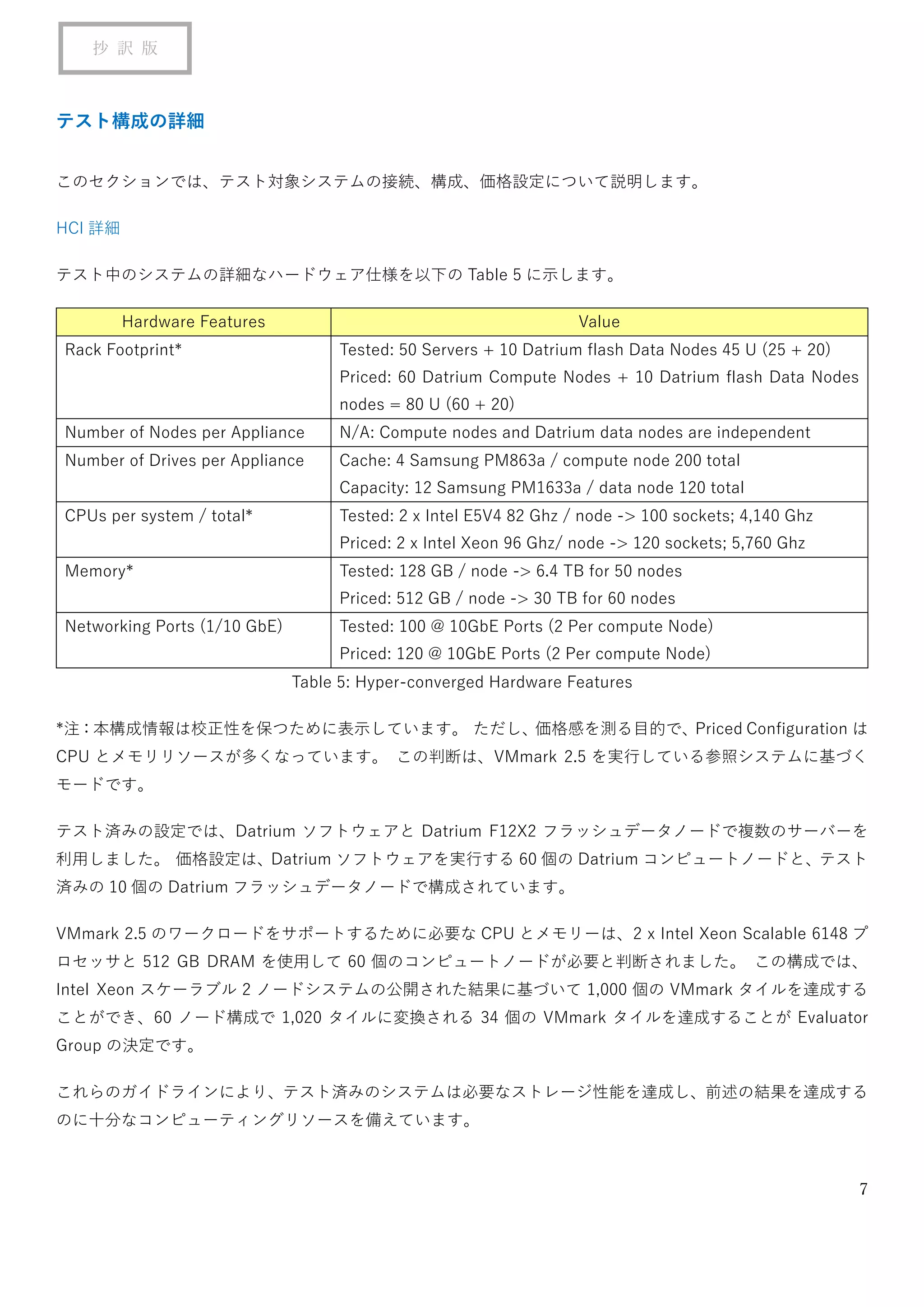 7
抄 訳 版
テスト構成の詳細
このセクションでは、テスト対象システムの接続、構成、価格設定について説明します。
HCI 詳細
テスト中のシステムの詳細なハードウェア仕様を以下の Table 5 に示します。
Hardware Features Value
Rack Footprint* Tested: 50 Servers + 10 Datrium flash Data Nodes 45 U (25 + 20)
Priced: 60 Datrium Compute Nodes + 10 Datrium flash Data Nodes
nodes = 80 U (60 + 20)
Number of Nodes per Appliance N/A: Compute nodes and Datrium data nodes are independent
Number of Drives per Appliance Cache: 4 Samsung PM863a / compute node 200 total
Capacity: 12 Samsung PM1633a / data node 120 total
CPUs per system / total* Tested: 2 x Intel E5V4 82 Ghz / node -> 100 sockets; 4,140 Ghz
Priced: 2 x Intel Xeon 96 Ghz/ node -> 120 sockets; 5,760 Ghz
Memory* Tested: 128 GB / node -> 6.4 TB for 50 nodes
Priced: 512 GB / node -> 30 TB for 60 nodes
Networking Ports (1/10 GbE) Tested: 100 @ 10GbE Ports (2 Per compute Node)
Priced: 120 @ 10GbE Ports (2 Per compute Node)
Table 5: Hyper-converged Hardware Features
*注：本構成情報は校正性を保つために表示しています。 ただし、価格感を測る目的で、Priced Configuration は
CPU とメモリリソースが多くなっています。 この判断は、VMmark 2.5 を実行している参照システムに基づく
モードです。
テスト済みの設定では、Datrium ソフトウェアと Datrium F12X2 フラッシュデータノードで複数のサーバーを
利用しました。 価格設定は、Datrium ソフトウェアを実行する 60 個の Datrium コンピュートノードと、テスト
済みの 10 個の Datrium フラッシュデータノードで構成されています。
VMmark 2.5 のワークロードをサポートするために必要な CPU とメモリーは、2 x Intel Xeon Scalable 6148 プ
ロセッサと 512 GB DRAM を使用して 60 個のコンピュートノードが必要と判断されました。 この構成では、
Intel Xeon スケーラブル 2 ノードシステムの公開された結果に基づいて 1,000 個の VMmark タイルを達成する
ことができ、60 ノード構成で 1,020 タイルに変換される 34 個の VMmark タイルを達成することが Evaluator
Group の決定です。
これらのガイドラインにより、テスト済みのシステムは必要なストレージ性能を達成し、前述の結果を達成する
のに十分なコンピューティングリソースを備えています。
 