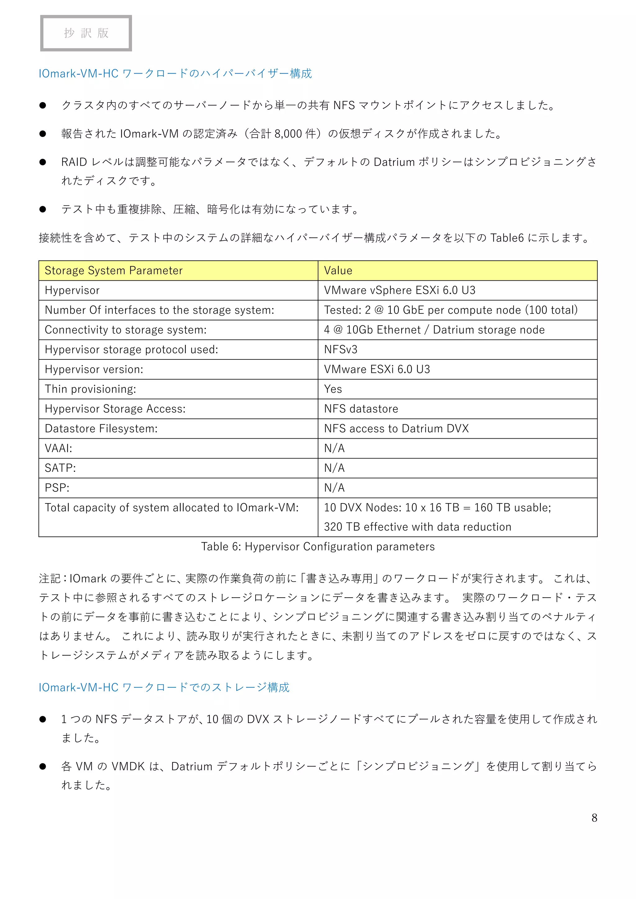 8
抄 訳 版
IOmark-VM-HC ワークロードのハイパーバイザー構成
⚫ クラスタ内のすべてのサーバーノードから単一の共有 NFS マウントポイントにアクセスしました。
⚫ 報告された IOmark-VM の認定済み（合計 8,000 件）の仮想ディスクが作成されました。
⚫ RAID レベルは調整可能なパラメータではなく、デフォルトの Datrium ポリシーはシンプロビジョニングさ
れたディスクです。
⚫ テスト中も重複排除、圧縮、暗号化は有効になっています。
接続性を含めて、テスト中のシステムの詳細なハイパーバイザー構成パラメータを以下の Table6 に示します。
Storage System Parameter Value
Hypervisor VMware vSphere ESXi 6.0 U3
Number Of interfaces to the storage system: Tested: 2 @ 10 GbE per compute node (100 total)
Connectivity to storage system: 4 @ 10Gb Ethernet / Datrium storage node
Hypervisor storage protocol used: NFSv3
Hypervisor version: VMware ESXi 6.0 U3
Thin provisioning: Yes
Hypervisor Storage Access: NFS datastore
Datastore Filesystem: NFS access to Datrium DVX
VAAI: N/A
SATP: N/A
PSP: N/A
Total capacity of system allocated to IOmark-VM: 10 DVX Nodes: 10 x 16 TB = 160 TB usable;
320 TB effective with data reduction
Table 6: Hypervisor Configuration parameters
注記：IOmark の要件ごとに、実際の作業負荷の前に「書き込み専用」のワークロードが実行されます。 これは、
テスト中に参照されるすべてのストレージロケーションにデータを書き込みます。 実際のワークロード・テス
トの前にデータを事前に書き込むことにより、シンプロビジョニングに関連する書き込み割り当てのペナルティ
はありません。 これにより、読み取りが実行されたときに、未割り当てのアドレスをゼロに戻すのではなく、ス
トレージシステムがメディアを読み取るようにします。
IOmark-VM-HC ワークロードでのストレージ構成
⚫ 1 つの NFS データストアが、10 個の DVX ストレージノードすべてにプールされた容量を使用して作成され
ました。
⚫ 各 VM の VMDK は、Datrium デフォルトポリシーごとに「シンプロビジョニング」を使用して割り当てら
れました。
 