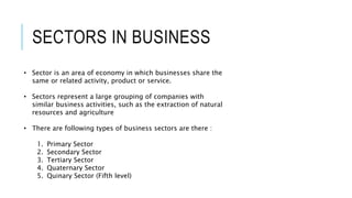 Industrial organization and management.pptx