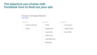 The objective you choose tells
Facebook how to feed out your ads
WWW.MANNSOCIAL.COM
 