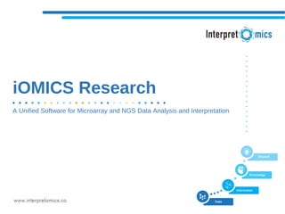 iOMICS Research
A Unified Software for Microarray and NGS Data Analysis and Interpretation
 