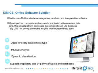 2
iOMICS: Omics Software Solution
Apps for every data (omics) type
Intuitive Analysis
Dynamic Visualization
Support proprietary and 3rd
party softwares and databases
Multi-omics Multi-scale data management, analysis, and interpretation software.
Developed for composite analysis needs and tested with numerous data
sets, this robust platform addresses the complexities of Life Sciences
“Big Data” for driving actionable insights with unprecedented ease.
 