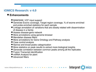 iOMICS Research: v 4.0
Enhancements
BAM/SAM, VCF input support
Generate Exonic coverage, Target region coverage, % of exome enriched
and probe enriched statistics for each sample
Linkage annotation of variations that are closely related with dissemination
of disease in a family
Assess disease-gene network
More annotations using genome browser
Mendelian disease filters
More annotations for Gene Ontology and Pathway analysis
Case control analysis
Narrow and broad peaks categorization
More statistics on peak results to extract more biological insights
Generate correlation between common peaks among all the replicates
Fusion Transcript identification
miRNA Analysis for plant
Advanced filters
 