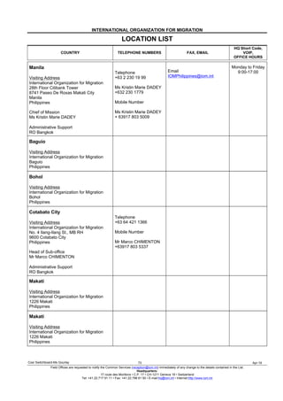 iom missions global locations | PDF