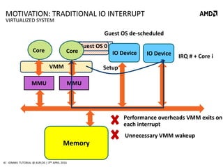 Virtualize IO using IOMMU - IO Memory Management Unit | PDF