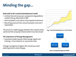 Minding the gap…
Downside to the sustained development model
• Limited internal ressources compared to big platform
vendors like eg. Microsoft or IBM
• Internal politics and culture may impeed momentum
• Mounting pressure from consumerisation and user’s
expectation
The result is a widening gap between the outside online
world and the company intranet which must be closed.
The importance of Change Management
• Sustained model requires little change mgmt and
training = it has become an uncommon task.
Change management begins the minute you start
planning how to close the gap.
Gap - Sustained development vs. the internet
Unfreeze
ChangeRefreeze
Lewin's Change Management Model
@Risgaard
 
