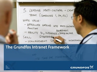 The Grundfos Intranet Framework
 