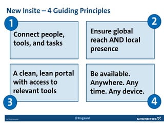 New Insite – 4 Guiding Principles
Connect people,
tools, and tasks
1
A clean, lean portal
with access to
relevant tools
3
Ensure global
reach AND local
presence
2
Be available.
Anywhere. Any
time. Any device.
4
@Risgaard
 