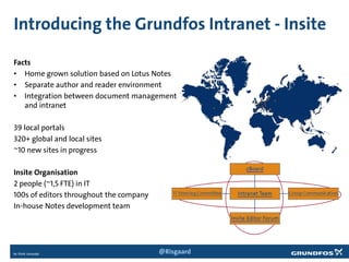 Introducing the Grundfos Intranet - Insite
Facts
• Home grown solution based on Lotus Notes
• Separate author and reader environment
• Integration between document management
and intranet
39 local portals
320+ global and local sites
~10 new sites in progress
Insite Organisation
2 people (~1,5 FTE) in IT
100s of editors throughout the company
In-house Notes development team
@Risgaard
 