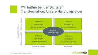 Wir helfen bei der Digitalen 
Transformation: Unsere Handlungsfelder 
15 | © doubleYUU | 30 September 2014 
Externe 
vernetzte 
Kommunikation 
Interne 
vernetzte 
Kommunikation 
Externe 
vernetzte 
Zusammenarbeit 
Interne 
vernetzte 
Zusammenarbeit 
Kunden & Partner Mitarbeiter 
Zusammenarbeit Kommunikation 
Innovationen in ... 
Digital 
Leadership 
 