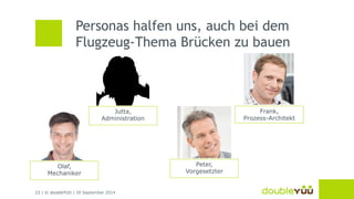 Personas halfen uns, auch bei dem 
Flugzeug-Thema Brücken zu bauen 
Olaf, 
Mechaniker 
Jutta, 
Administration 
23 | © doubleYUU | 30 September 2014 
Peter, 
Frank, 
Prozess-Architekt 
Vorgesetzter ! 
 