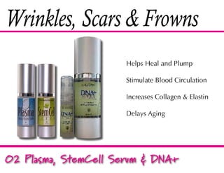 Wrinkles, Scars & Frowns
                      Helps Heal and Plump

                      Stimulate Blood Circulation

                      Increases Collagen & Elastin

                      Delays Aging




O2 Plasma, StemCell Serum & DNA+
 
