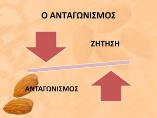 Ο ΑΝΤΑΓΩΝΙΣΜΟΣ
 