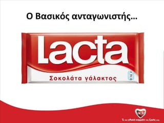 Ο Βασικός ανταγωνιστής…
 