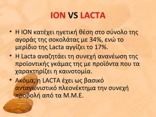 ΙΟΝ VS LACTA
• Η ΙΟΝ κατέχει ηγετική θέση στο σύνολο της
αγοράς της σοκολάτας με 34%, ενώ το
μερίδιο της Lacta αγγίζει το 17%.
• Η Lacta αναζητάει τη συνεχή ανανέωση της
προϊοντικής γκάμας της με προϊόντα που τα
χαρακτηρίζει η καινοτομία.
• Ακόμα, η LACTA έχει ως βασικό
ανταγωνιστικό πλεονέκτημα την συνεχή
προβολή από τα Μ.Μ.Ε.
 