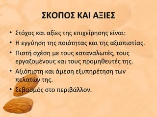 ΣΚΟΠΟΣ ΚΑΙ ΑΞΙΕΣ
• Στόχος και αξίες της επιχείρησης είναι:
• H εγγύηση της ποιότητας και της αξιοπιστίας.
• Πιστή σχέση με τους καταναλωτές, τους
εργαζομένους και τους προμηθευτές της.
• Αξιόπιστη και άμεση εξυπηρέτηση των
πελατών της.
• Σεβασμός στο περιβάλλον.
 