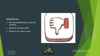 DESVENTAJAS:
 No recomendable para casos de
sistemas.
 Requiere de planeación.
 Requiere de metas claras.
• Alex Gonzalo Vargas
• José Henry Justiniano
• Kevin Joel Ychuta
Asignatura: Análisis y desarrollo de sistemas II
Ing. David Enrique Mendoza Gutiérrez
 
