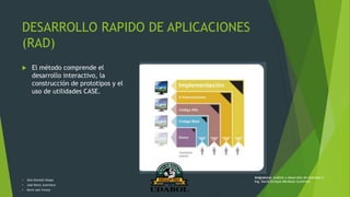DESARROLLO RAPIDO DE APLICACIONES
(RAD)
 El método comprende el
desarrollo interactivo, la
construcción de prototipos y el
uso de utilidades CASE.
• Alex Gonzalo Vargas
• José Henry Justiniano
• Kevin Joel Ychuta
Asignatura: Análisis y desarrollo de sistemas II
Ing. David Enrique Mendoza Gutiérrez
 