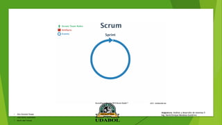 • Alex Gonzalo Vargas
• José Henry Justiniano
• Kevin Joel Ychuta
Asignatura: Análisis y desarrollo de sistemas II
Ing. David Enrique Mendoza Gutiérrez
 