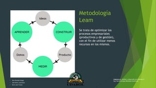 Metodología
Leam
Se trata de optimizar los
procesos empresariales
(productivos y de gestión),
con el fin de utilizar menos
recursos en los mismos.
• Alex Gonzalo Vargas
• José Henry Justiniano
• Kevin Joel Ychuta
Asignatura: Análisis y desarrollo de sistemas II
Ing. David Enrique Mendoza Gutiérrez
 