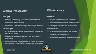 Métodos Tradicionales
Ventajas
 Modelo conocido y utilizado con frecuencia.
 Orientado a Resultados
 Promueve una metodología de trabajo efectiva
Desventajas
 En el trabajo día a día, es muy difícil seguir una
secuencia lineal.
 Requiere mucho tiempo para ver el producto
terminado.
 Cualquier error detectado en la etapa de prueba,
requiere de un rediseño y nueva programación.
Métodos Agiles
Ventajas
 Rápida respuesta a los cambios.
 Intervención del cliente en el proceso.
 Entregas del producto a intervalos.
Desventajas
 Fuerte dependencia de los líderes.
 Falta de documentación.
 Soluciones erróneas en etapas largas.
• Alex Gonzalo Vargas
• José Henry Justiniano
• Kevin Joel Ychuta
Asignatura: Análisis y desarrollo de sistemas II Ing.
David Enrique Mendoza Gutiérrez
 
