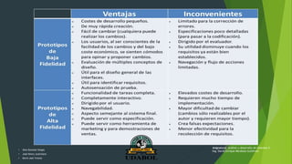 • Alex Gonzalo Vargas
• José Henry Justiniano
• Kevin Joel Ychuta
Asignatura: Análisis y desarrollo de sistemas II
Ing. David Enrique Mendoza Gutiérrez
 